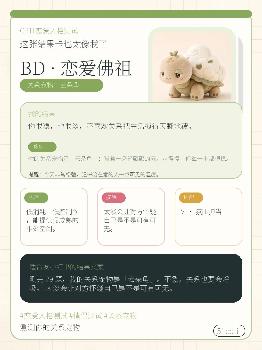 云朵龟分享卡预览