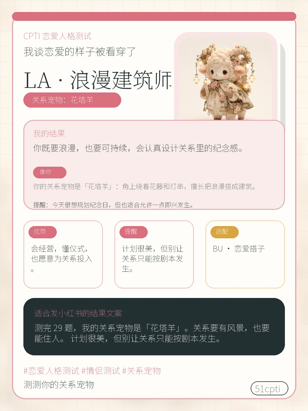 花塔羊分享卡预览
