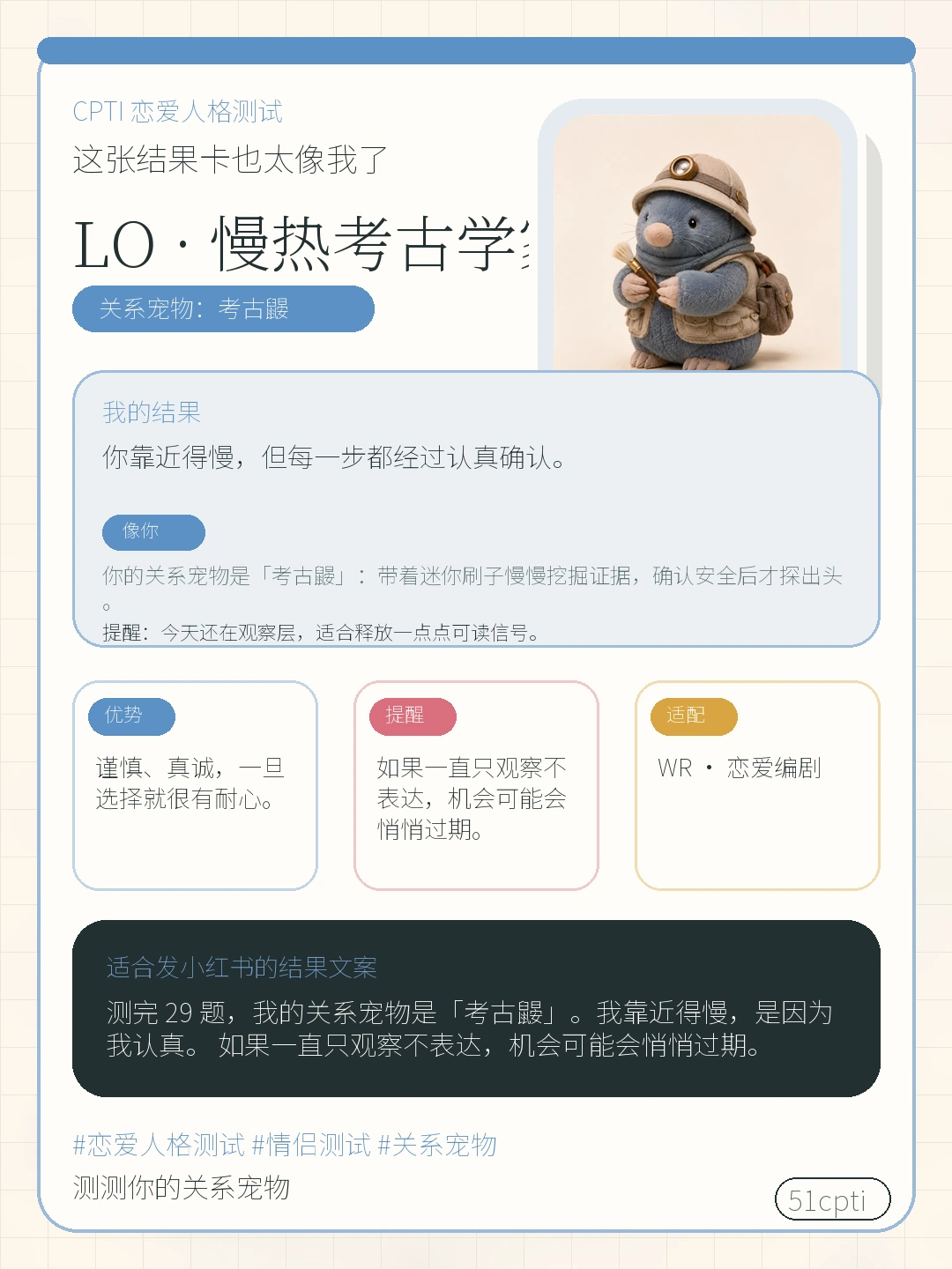 考古鼹分享卡预览